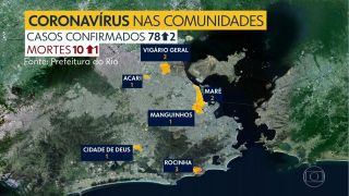 Covid-19 avança nas comunidades do Rio
